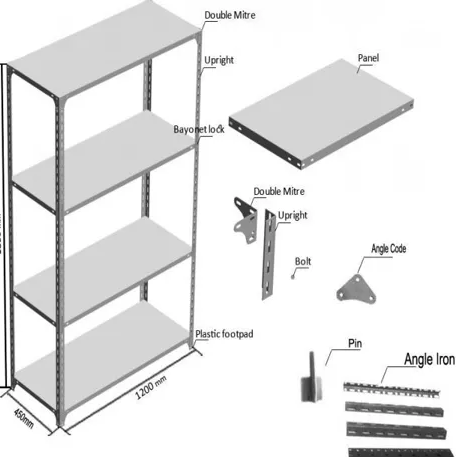 Light Duty Shelf Introduction