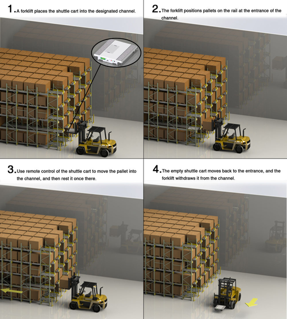 Viktor Shuttle Racking System – Automated High-Density Storage Solution