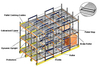 Pallet Flow Rack/Gravity Flow Racks - Viktor