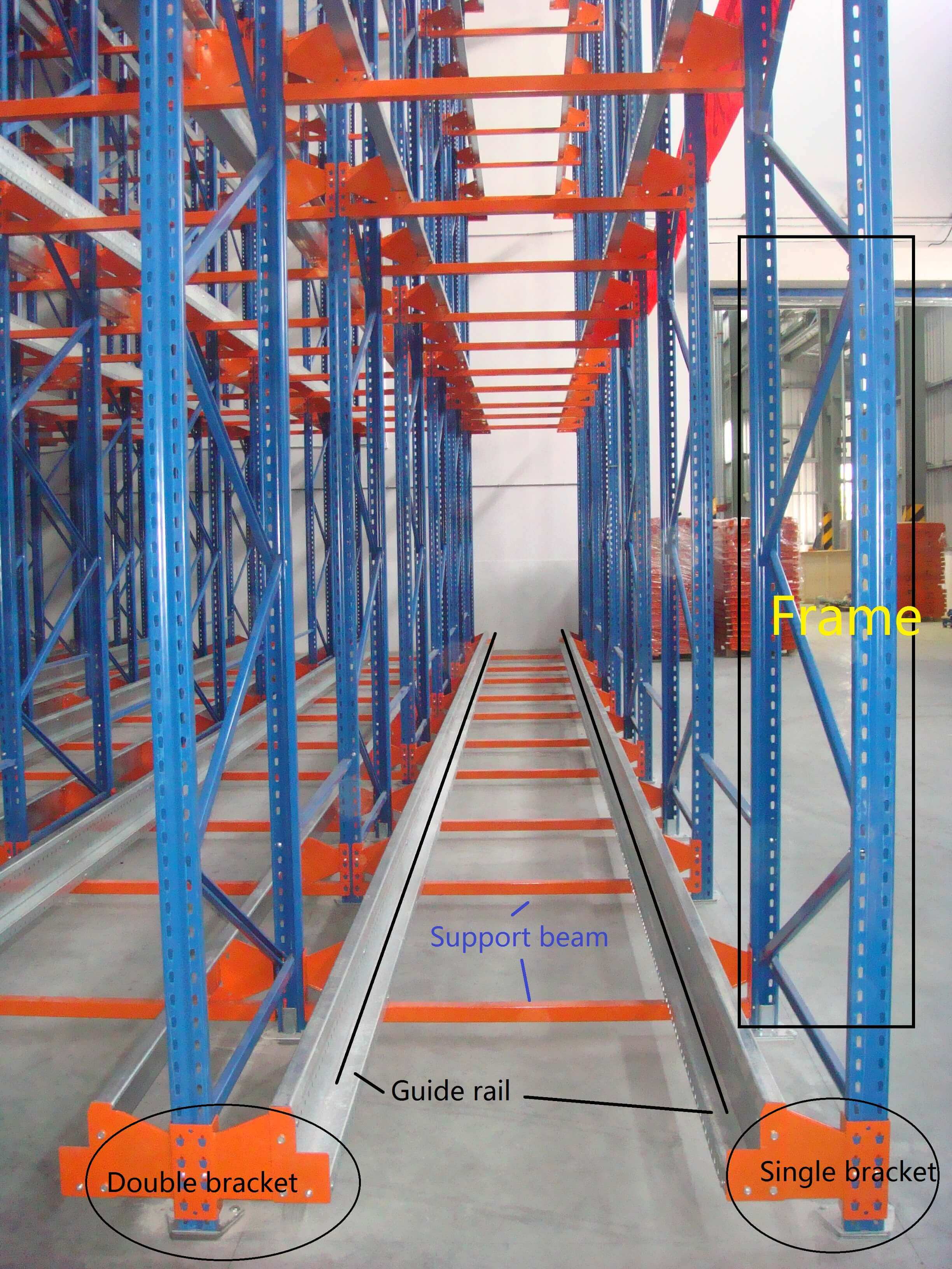 Viktor Shuttle Racking System – Automated High-Density Storage Solution