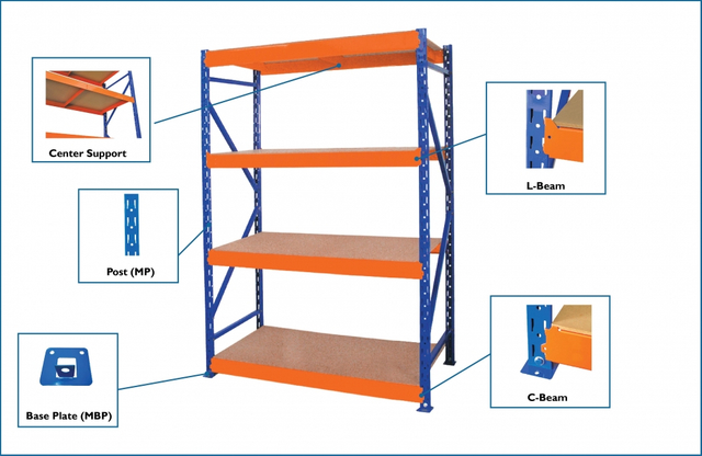 Longspan/medium Duty Shelving System