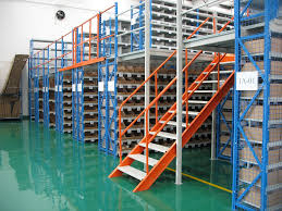 Mezzanine Racking System – Multi-Level Storage Optimization Platform