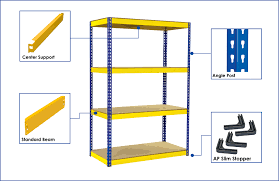 Light Duty Shelving System – Versatile Storage Solution for Home, Office, And Retail