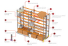 Very Narrow Aisle (VNA) Racking System – High-Density Warehouse Storage Solution