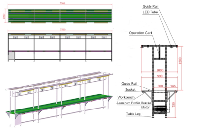 Special Rack for Automatic Fittings