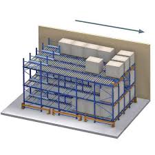 Pallet Flow Rack/Gravity Flow Racks - Viktor