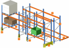 Selective Pallet Racking